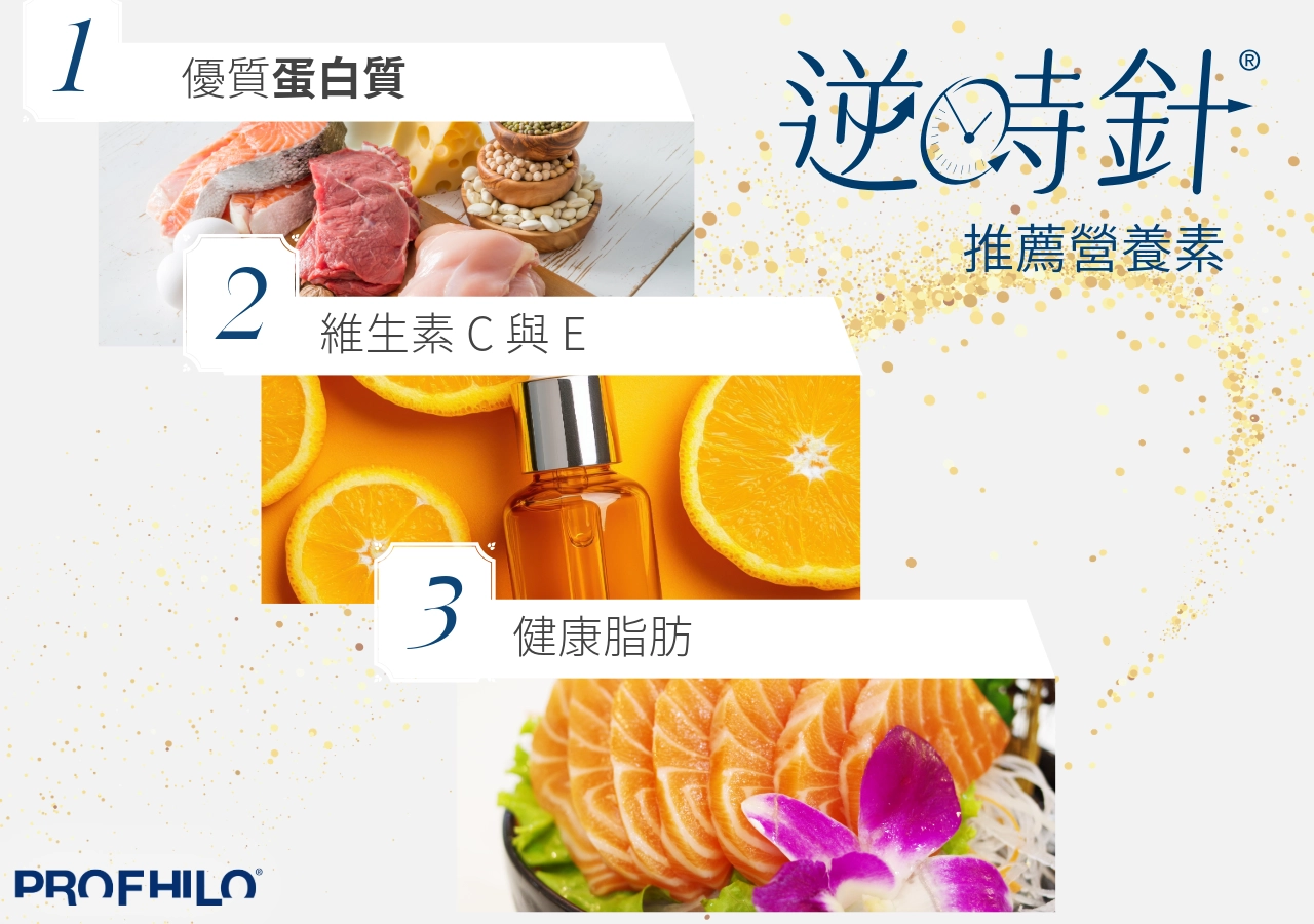 肌膚必備3大營養素
