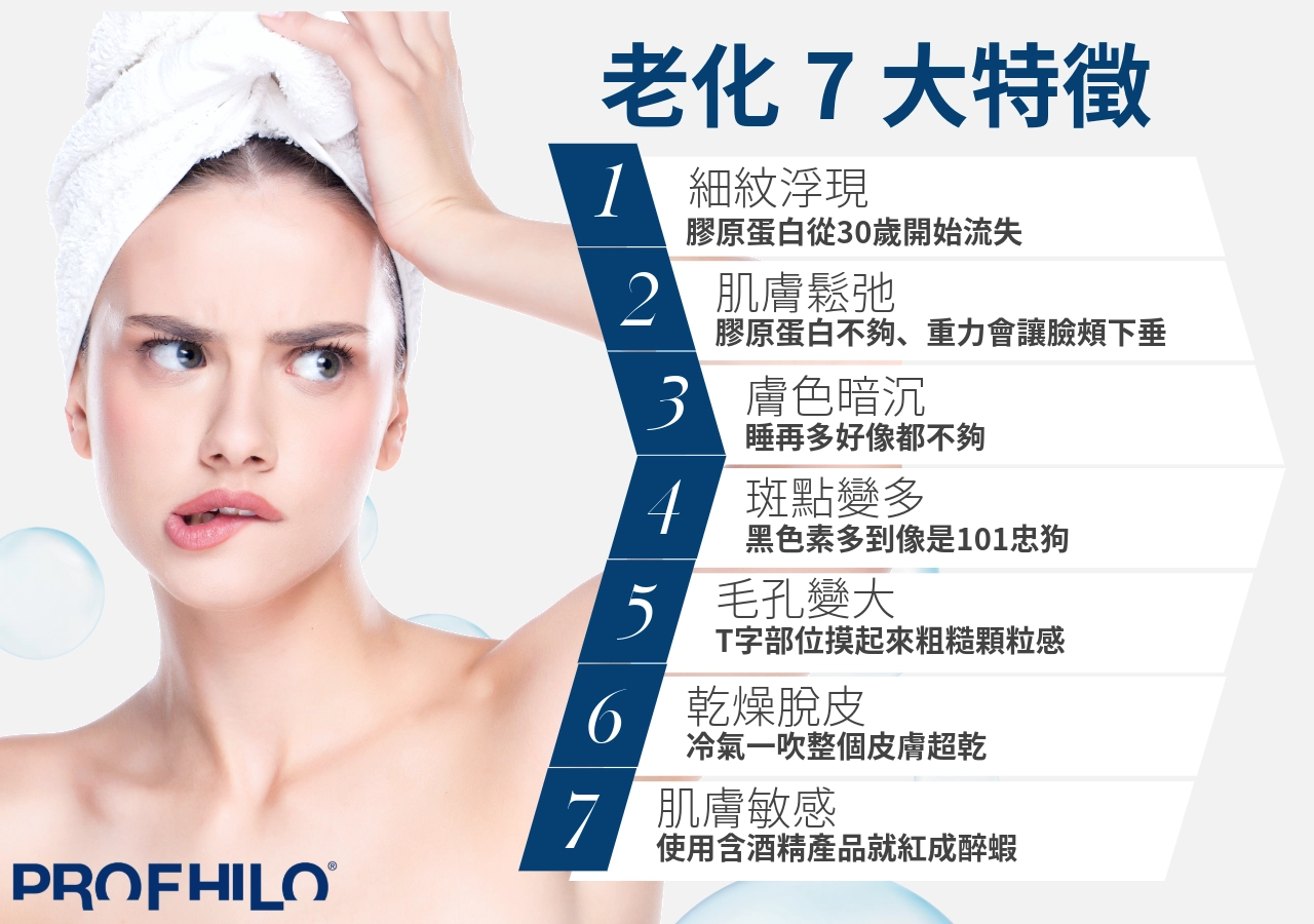 初老症狀：皮膚老化特徵