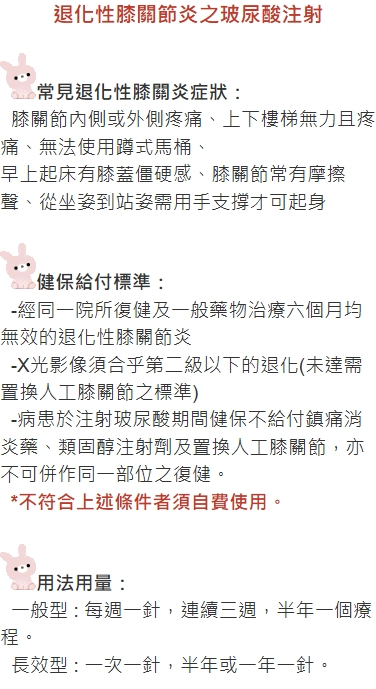 台中榮總的玻尿酸注射膝蓋退化性關節炎健保給付說明及標準