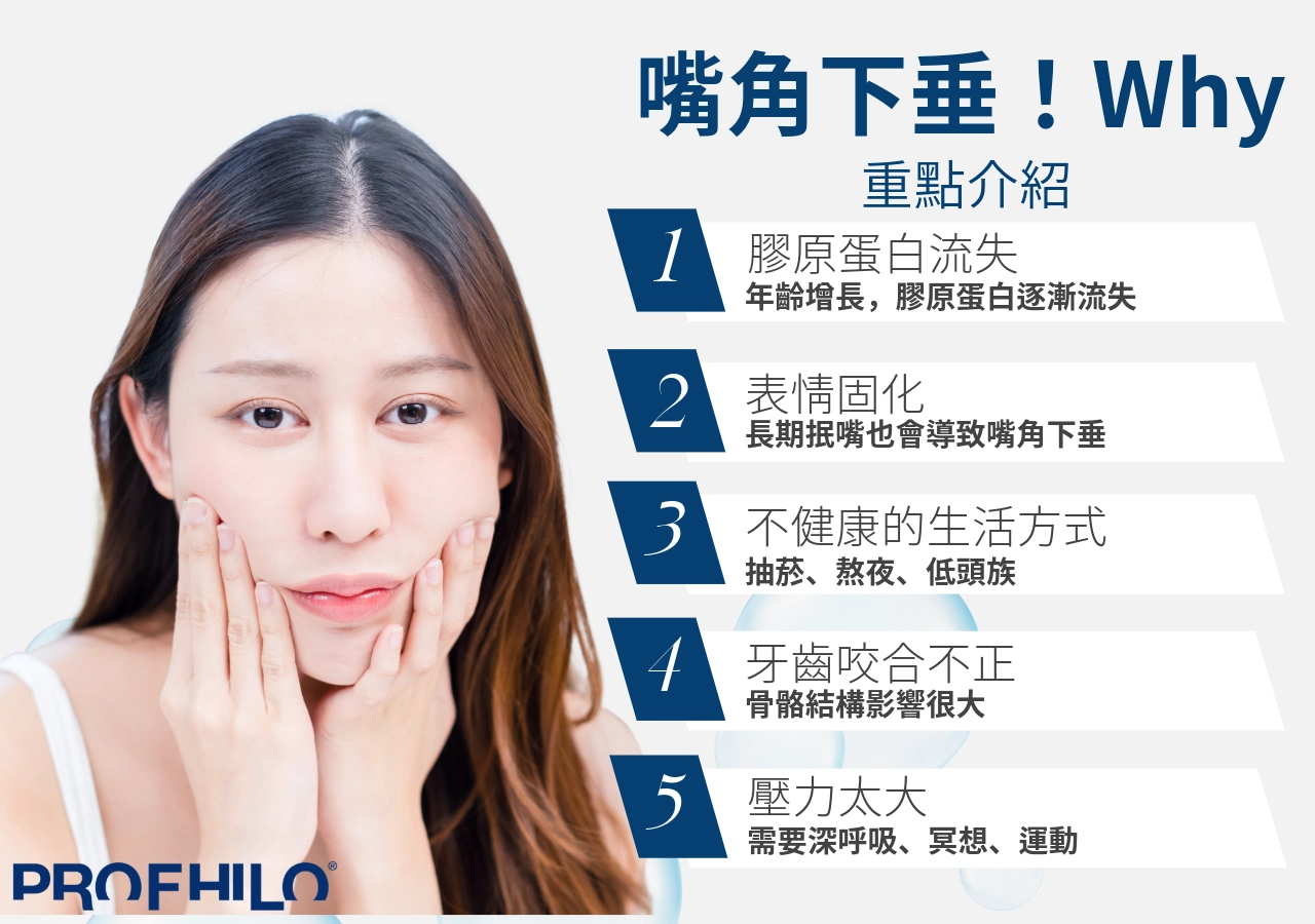 嘴角下垂為什麼會發生？5 大原因要注意
