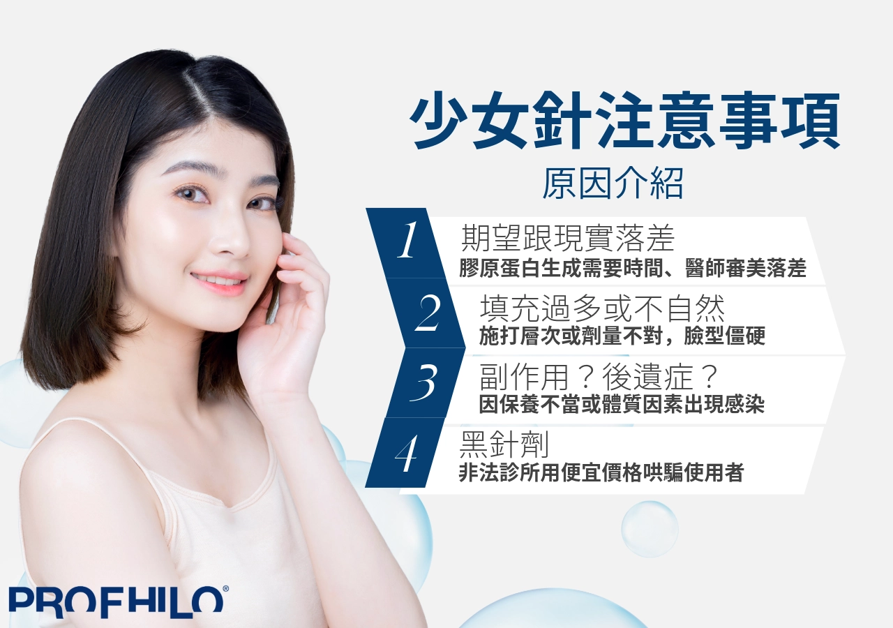 少女針注意事項