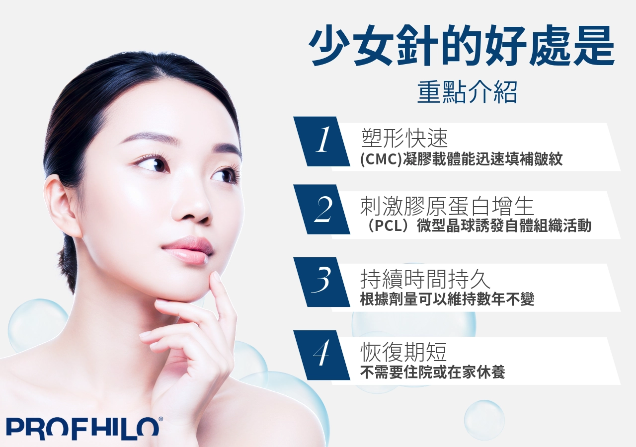 少女針的好處介紹
