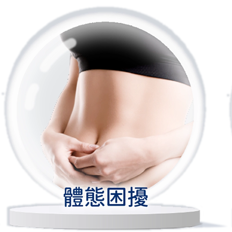 體態困擾