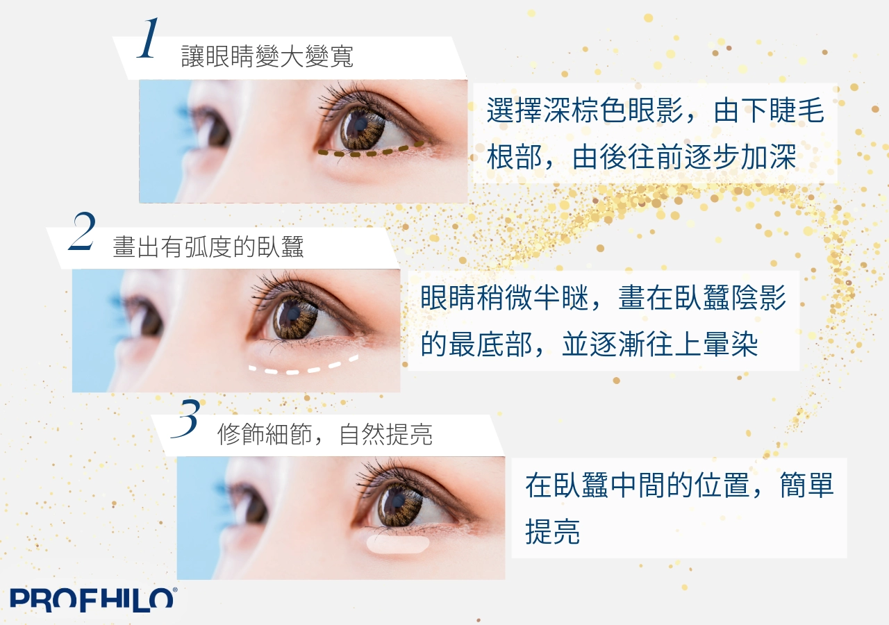 臥蠶畫法｜怎麼畫出媽生感臥蠶