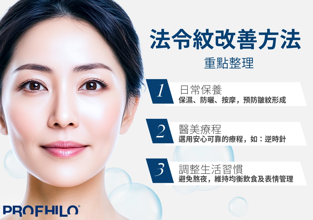 法令紋改善方法