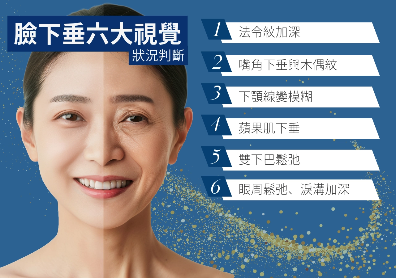 臉下垂的六大視覺表現