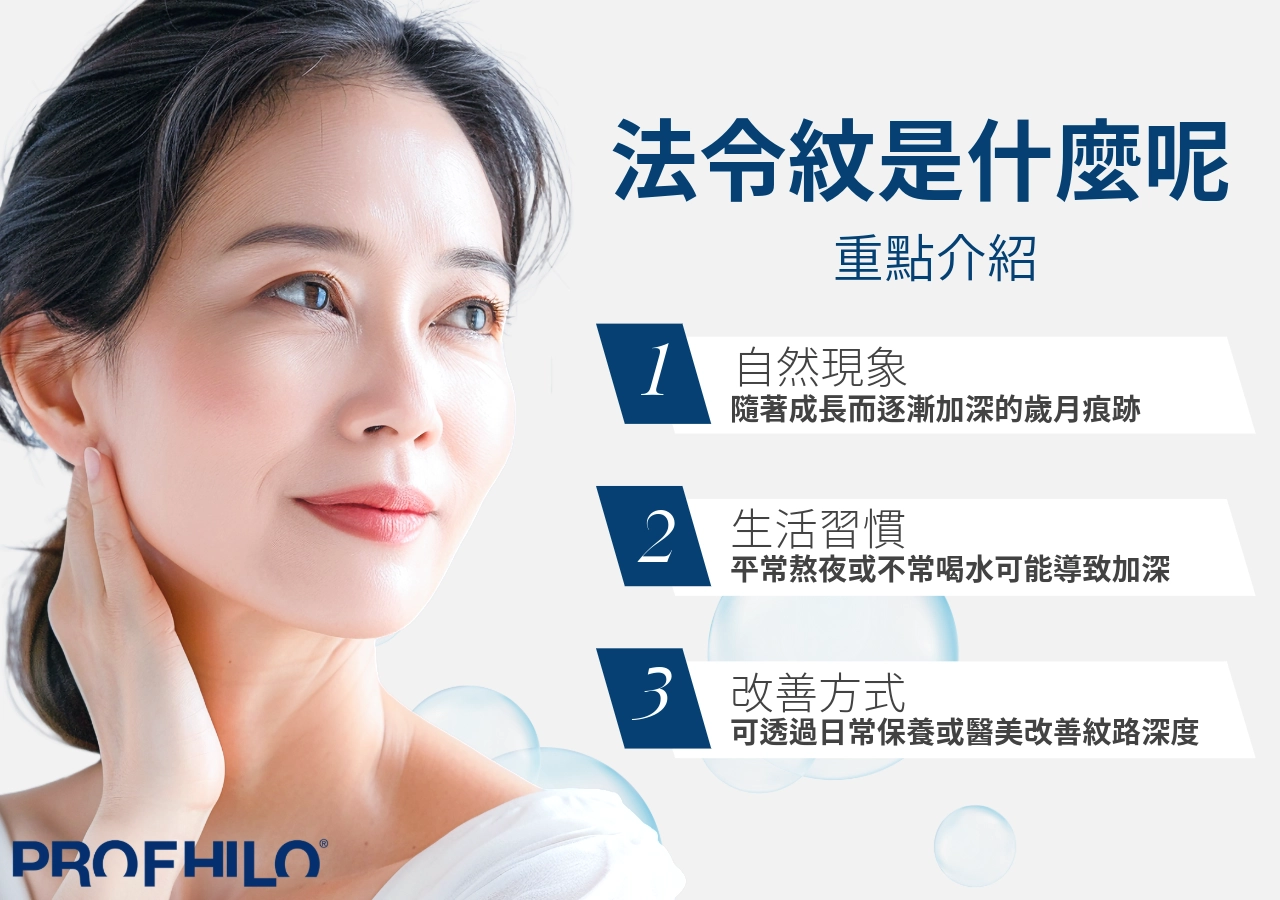 法令紋的成因重點介紹