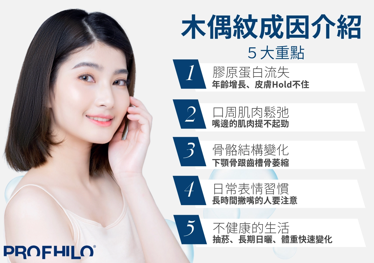 為什麼會出現木偶紋