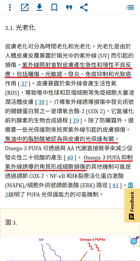 魚油脂肪酸在皮膚的美容和治療應用